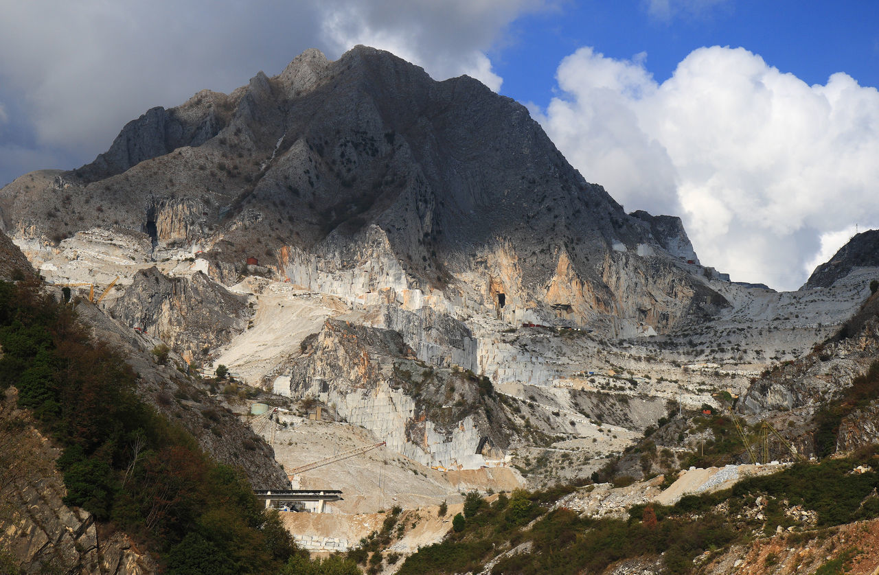 PANORAMIC SHOT OF MOUNTAINS AGAINST SKY