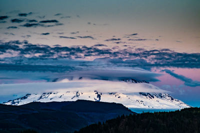 Scenic view of snowcapped mountains against sky during sunset