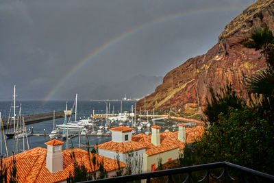 Rainbow over sea and mountains against sky