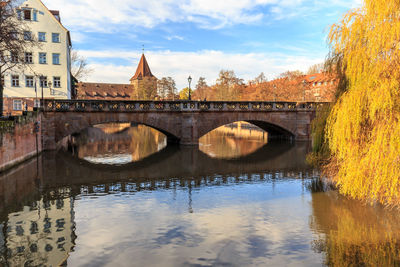 Bridge over river against sky