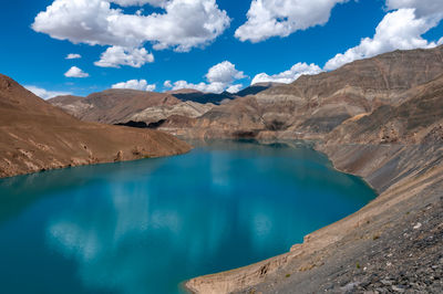 Scenic view of lake against cloudy sky