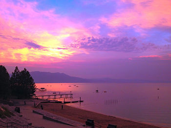 Scenic view of sea at sunset