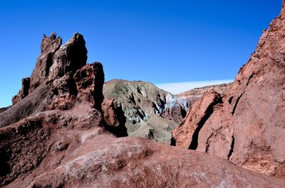 Low angle view of rock formation against clear blue sky