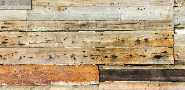 Full frame shot of weathered wall