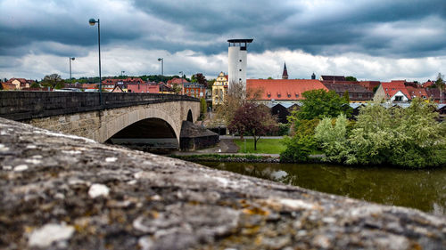 Bridge over river against sky