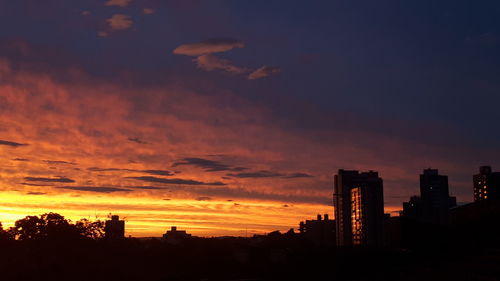 Silhouette buildings against dramatic sky during sunset