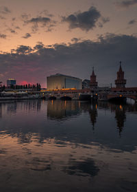 Reflection of buildings in city at sunset