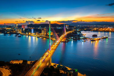 Scenic view of river against sky during sunset