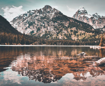 Scenic view of lake and mountains against sky