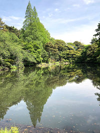 Scenic view of lake against sky