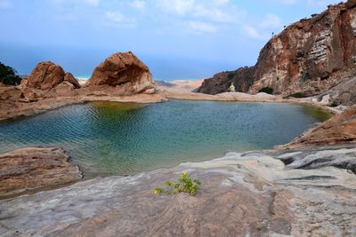 Scenic view of rocks and sea against sky