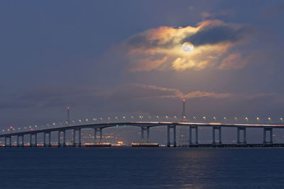 Illuminated bridge over river at night