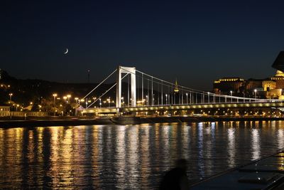 Bridge over river in city at night