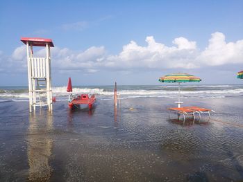 Scenic view of sea against sky