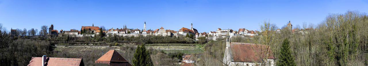 Buildings in city