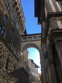 Low angle view of historical building against sky