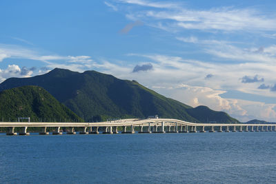 Bridge over river against sky