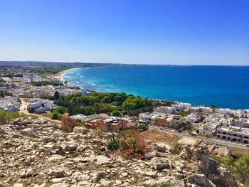 Scenic view of sea against clear blue sky