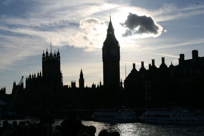 Silhouette of buildings at sunset