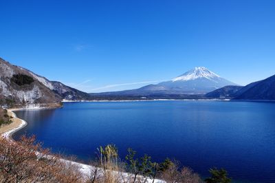 Scenic view of lake against clear sky