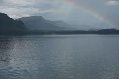 Scenic view of lake against rainbow in sky