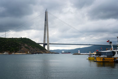 Suspension bridge over sea against sky