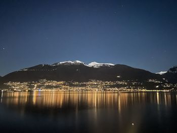 Scenic view of lake and mountains against sky at night