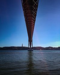 Low angle view of suspension bridge over river