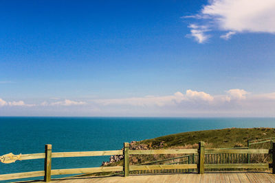 Scenic view of sea against sky