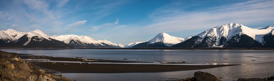 Scenic view of lake by snowcapped mountains against sky