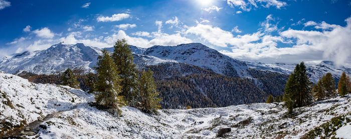 Scenic view of snowcapped mountains against sky