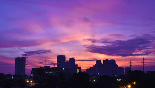 Silhouette buildings against sky during sunset