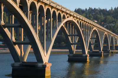 Bridge over river against sky