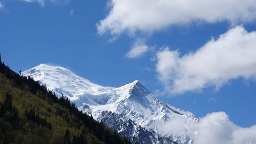 Scenic view of snow covered mountains