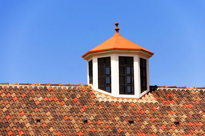 High section of rooftop against clear blue sky