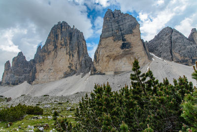 Panoramic view of rocky mountains against sky