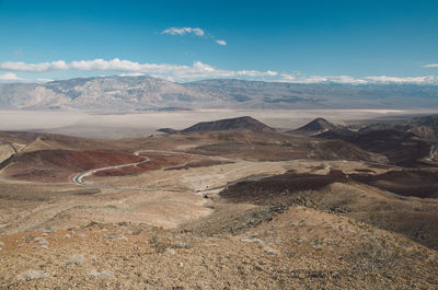 Scenic view of landscape against cloudy sky