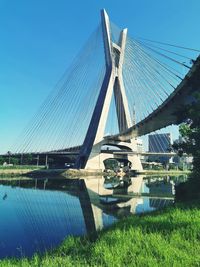 Bridge over river against clear blue sky