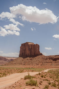 Scenic view of desert against sky