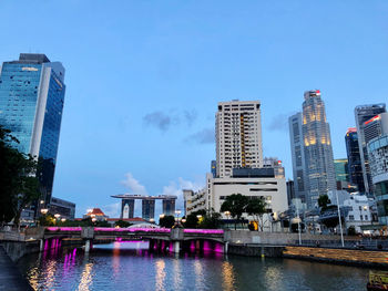 City by river against sky