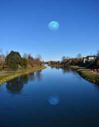 Scenic view of lake against clear blue sky