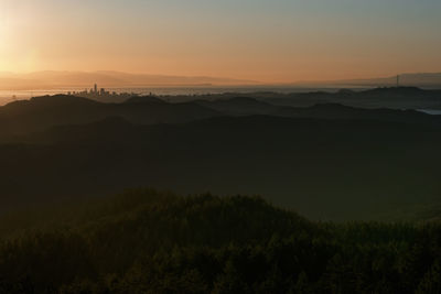 Scenic view of landscape against sky during sunset