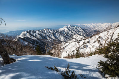 Scenic view of snowcapped mountains against sky