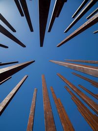 Low angle view of wooden post against clear blue sky