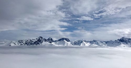 Snow covered mountain against sky