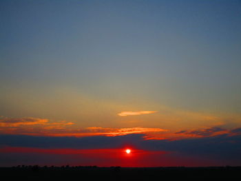 Scenic view of sky during sunset