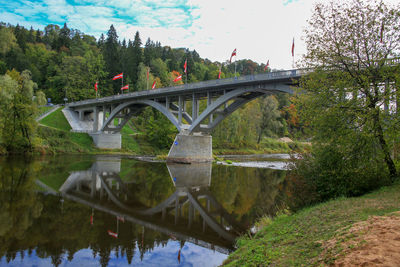 Bridge over river against sky