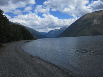 Scenic view of lake and mountains against sky