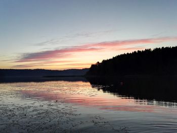Scenic view of sea at sunset