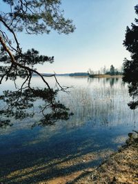 Scenic view of lake against sky